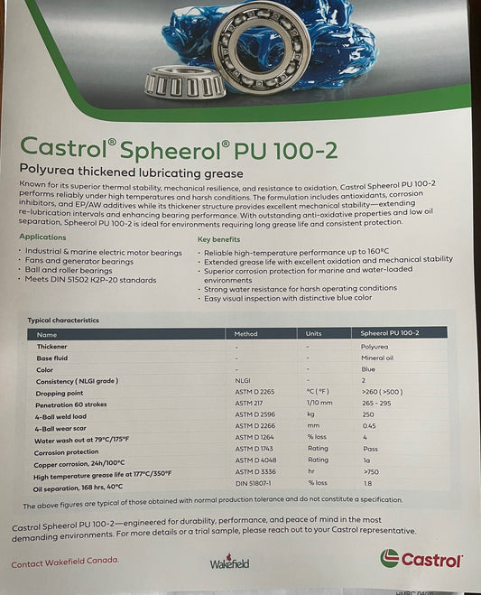 Castrol Spheerol PU 100-2 Electric Motor
